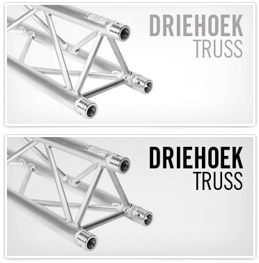 Driehoek Truss